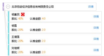 北京坦途经济信息咨询有限责任公司 引领企业经济洞察的专业伙伴