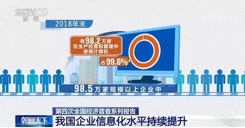 第四次全国经济普查:我国企业信息化水平持续提升
